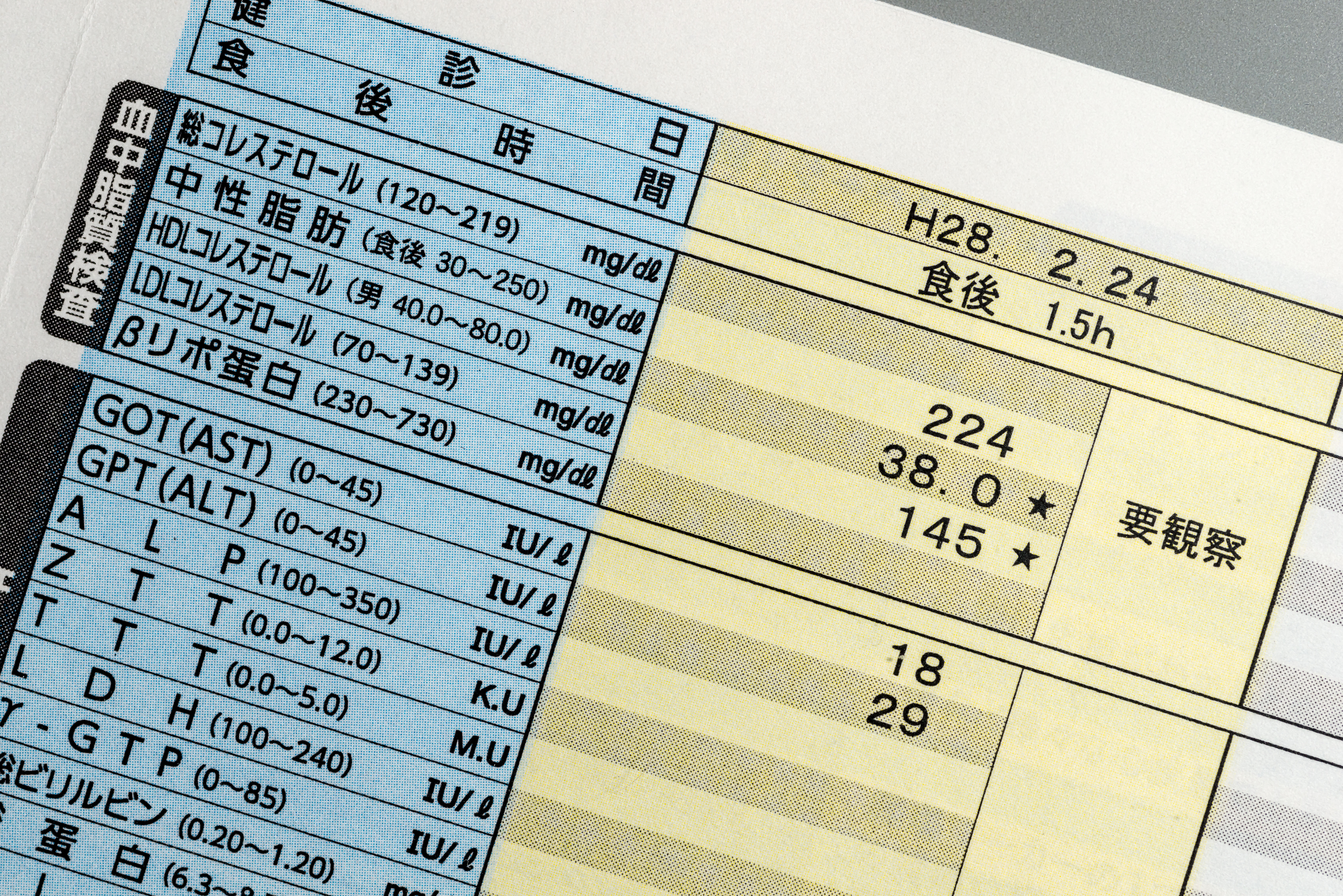 健康診断は企業の義務！！しなければならない理由や対応すべきことを解説